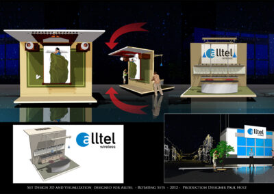 Set Design 3D And Visualization - Alltel - Rotating Sets - 2012