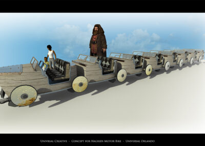Concept for Hagrids Motor Bike